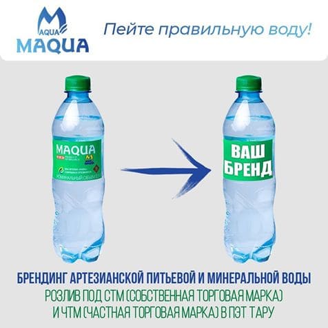 Брендирование продукции